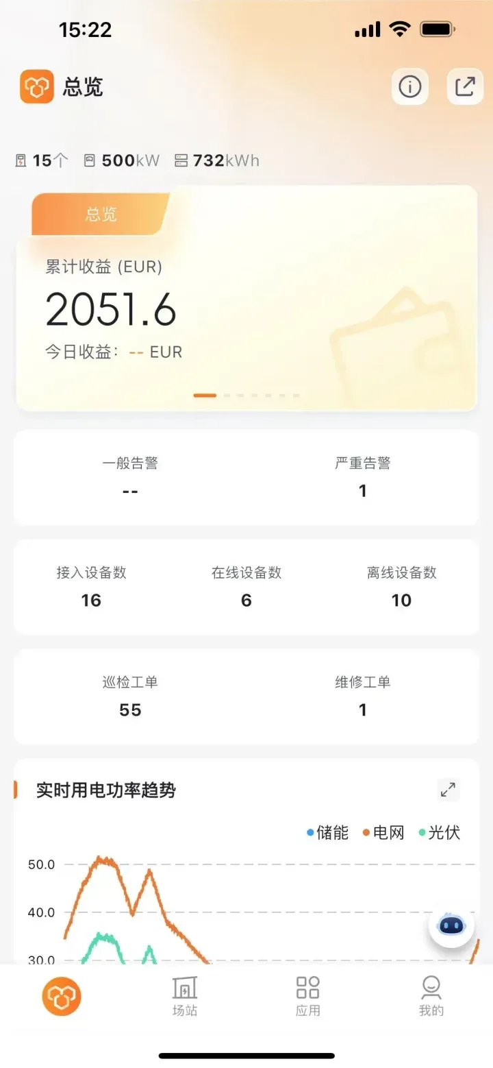 移动端 App 总览页面