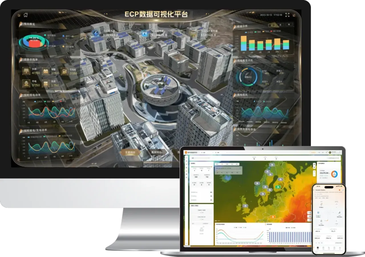 EMS 云平台多场站地图总览,真实运行界面